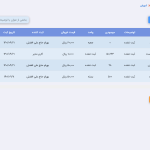 نرم افزار حسابداری برای گوشی نرم افزار حسابداری مدیریتی نرم افزار حسابداری برای اندروید تصاویری از محیط برنامه کاسب _ 2